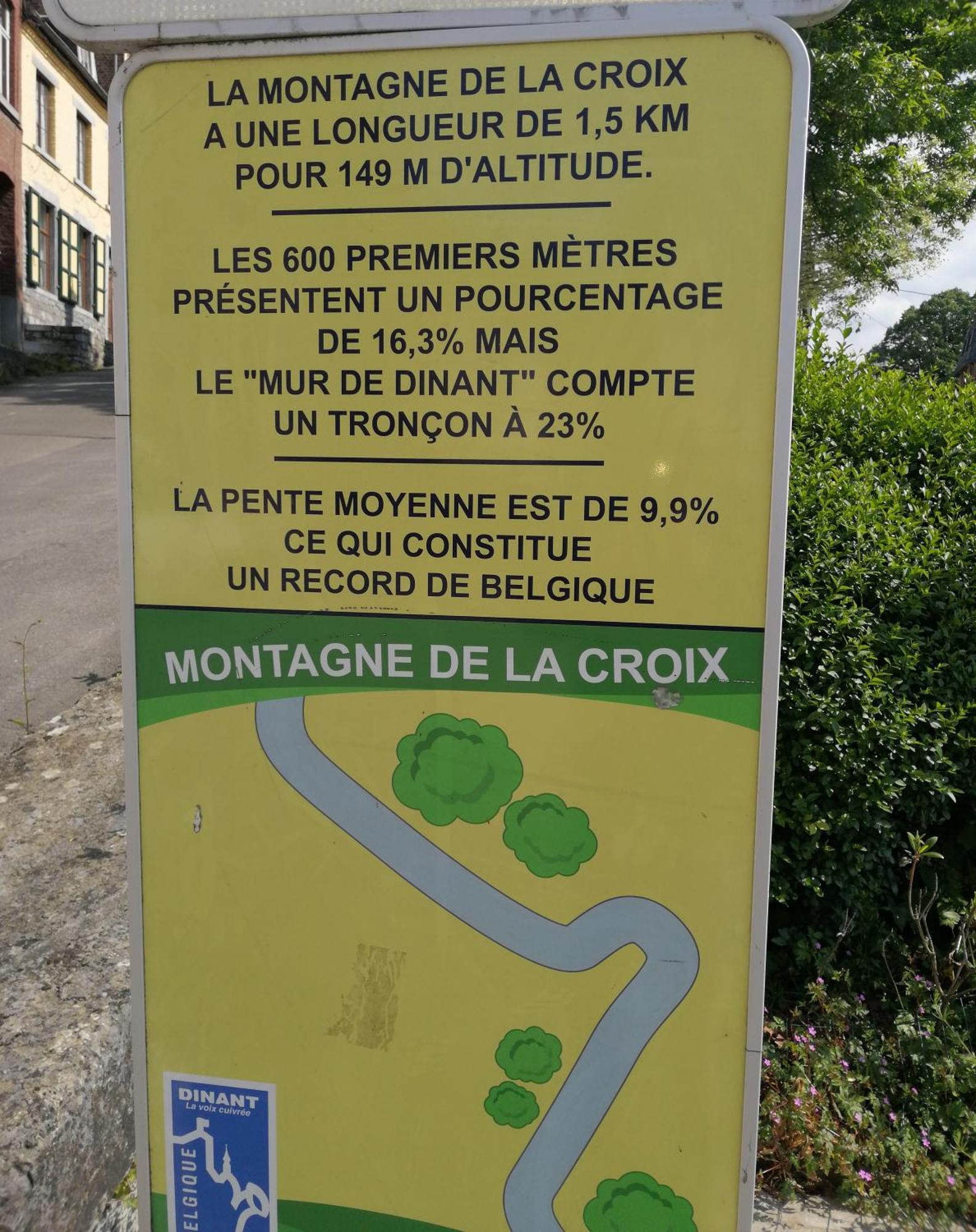 Hotel Monsieur Michel Dinant Esterno foto